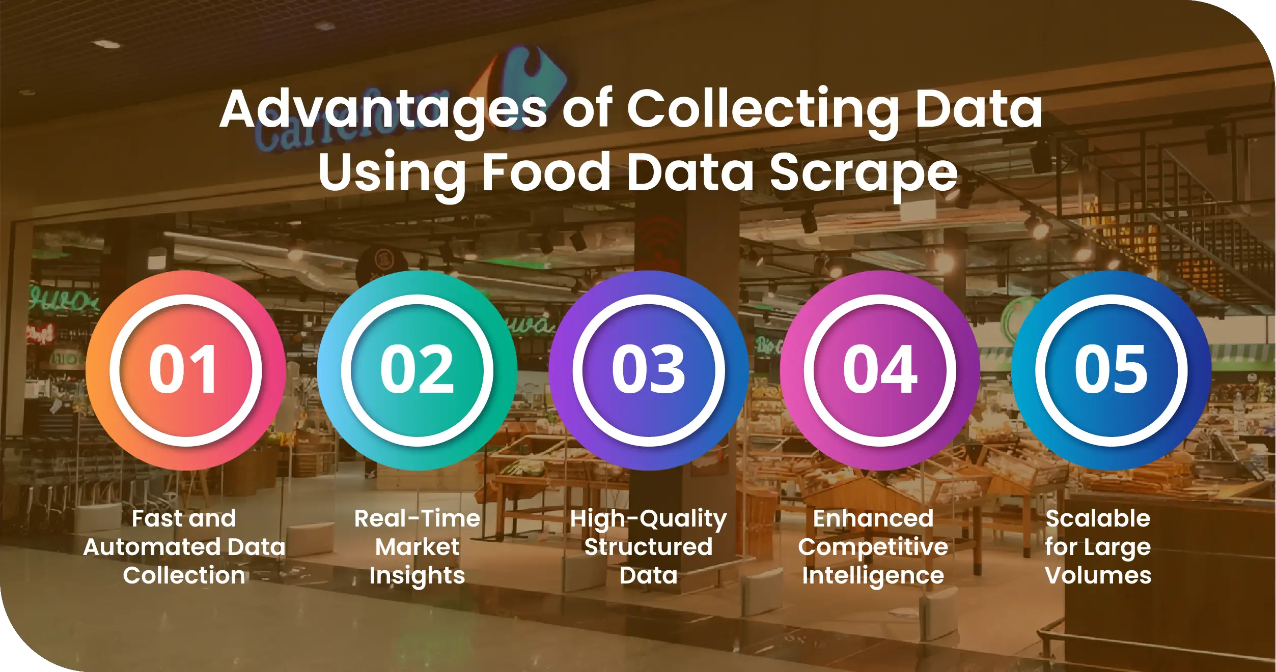 Carrefour Grocery UAE Advantages